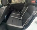 Білий Рено Сандеро, об'ємом двигуна 0.9 л та пробігом 135 тис. км за 8700 $, фото 14 на Automoto.ua