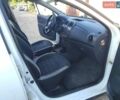 Білий Рено Сандеро, об'ємом двигуна 0.9 л та пробігом 205 тис. км за 3200 $, фото 8 на Automoto.ua