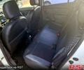 Белый Рено Сандеро, объемом двигателя 1.5 л и пробегом 115 тыс. км за 11800 $, фото 4 на Automoto.ua