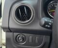 Белый Рено Сандеро, объемом двигателя 1 л и пробегом 70 тыс. км за 7499 $, фото 8 на Automoto.ua