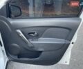 Білий Рено Сандеро, об'ємом двигуна 1.46 л та пробігом 130 тис. км за 8999 $, фото 27 на Automoto.ua