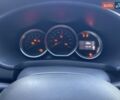 Білий Рено Сандеро, об'ємом двигуна 1.46 л та пробігом 130 тис. км за 8999 $, фото 32 на Automoto.ua