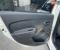 Білий Рено Сандеро, об'ємом двигуна 1.46 л та пробігом 130 тис. км за 8999 $, фото 23 на Automoto.ua