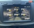Білий Рено Сандеро, об'ємом двигуна 1.46 л та пробігом 130 тис. км за 8999 $, фото 36 на Automoto.ua