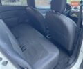 Білий Рено Сандеро, об'ємом двигуна 1.46 л та пробігом 130 тис. км за 8999 $, фото 24 на Automoto.ua