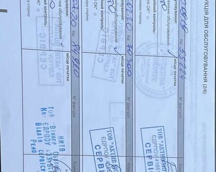 Білий Рено Сандеро, об'ємом двигуна 1.46 л та пробігом 130 тис. км за 8999 $, фото 39 на Automoto.ua