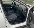 Білий Рено Сандеро, об'ємом двигуна 1.46 л та пробігом 188 тис. км за 7600 $, фото 16 на Automoto.ua