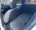 Білий Рено Сандеро, об'ємом двигуна 1.46 л та пробігом 130 тис. км за 8999 $, фото 22 на Automoto.ua