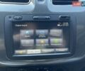 Білий Рено Сандеро, об'ємом двигуна 1.46 л та пробігом 130 тис. км за 8999 $, фото 34 на Automoto.ua