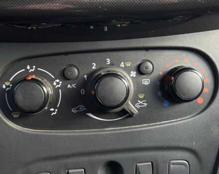 Білий Рено Сандеро, об'ємом двигуна 1 л та пробігом 31 тис. км за 8900 $, фото 9 на Automoto.ua