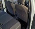 Белый Рено Сандеро, объемом двигателя 0.9 л и пробегом 13 тыс. км за 9870 $, фото 49 на Automoto.ua