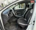 Белый Рено Сандеро, объемом двигателя 0.9 л и пробегом 71 тыс. км за 9300 $, фото 11 на Automoto.ua