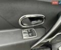 Белый Рено Сандеро, объемом двигателя 1.5 л и пробегом 78 тыс. км за 13750 $, фото 38 на Automoto.ua