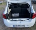 Білий Рено Сандеро, об'ємом двигуна 1 л та пробігом 31 тис. км за 8900 $, фото 14 на Automoto.ua