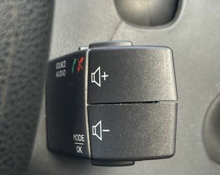 Білий Рено Сандеро, об'ємом двигуна 1 л та пробігом 31 тис. км за 8900 $, фото 12 на Automoto.ua