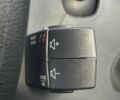 Білий Рено Сандеро, об'ємом двигуна 1 л та пробігом 31 тис. км за 8900 $, фото 12 на Automoto.ua