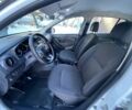 Білий Рено Сандеро, об'ємом двигуна 1 л та пробігом 51 тис. км за 8800 $, фото 5 на Automoto.ua