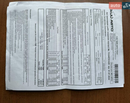 Белый Рено Сандеро, объемом двигателя 0.9 л и пробегом 102 тыс. км за 8800 $, фото 50 на Automoto.ua