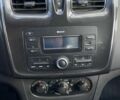 Білий Рено Сандеро, об'ємом двигуна 1 л та пробігом 31 тис. км за 8900 $, фото 8 на Automoto.ua