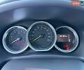 Білий Рено Сандеро, об'ємом двигуна 1 л та пробігом 85 тис. км за 8350 $, фото 1 на Automoto.ua
