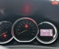 Білий Рено Сандеро, об'ємом двигуна 1.46 л та пробігом 99 тис. км за 8000 $, фото 6 на Automoto.ua