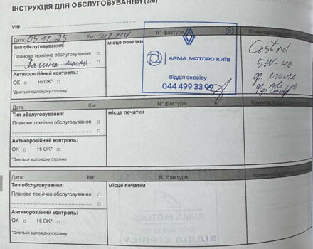 Белый Рено Сандеро, объемом двигателя 0.9 л и пробегом 102 тыс. км за 8800 $, фото 44 на Automoto.ua