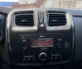 Білий Рено Сандеро, об'ємом двигуна 0.9 л та пробігом 112 тис. км за 8422 $, фото 15 на Automoto.ua