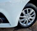 Белый Рено Сандеро, объемом двигателя 0.9 л и пробегом 13 тыс. км за 9870 $, фото 24 на Automoto.ua