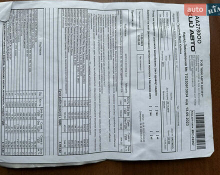 Белый Рено Сандеро, объемом двигателя 0.9 л и пробегом 102 тыс. км за 8800 $, фото 51 на Automoto.ua