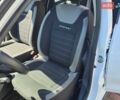 Белый Рено Сандеро, объемом двигателя 1.5 л и пробегом 62 тыс. км за 11700 $, фото 20 на Automoto.ua