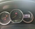 Белый Рено Сандеро, объемом двигателя 1 л и пробегом 13 тыс. км за 12500 $, фото 6 на Automoto.ua