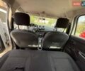 Белый Рено Сандеро, объемом двигателя 1 л и пробегом 60 тыс. км за 9000 $, фото 14 на Automoto.ua