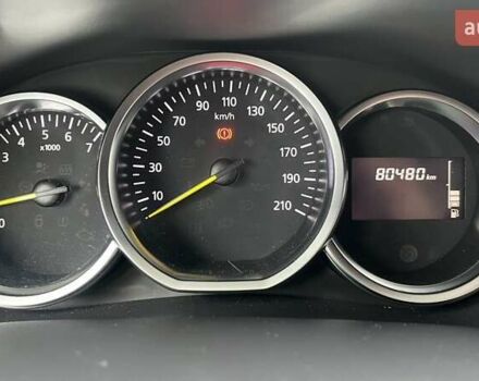 Білий Рено Сандеро, об'ємом двигуна 1.46 л та пробігом 80 тис. км за 8339 $, фото 13 на Automoto.ua