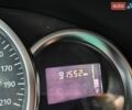 Белый Рено Сандеро, объемом двигателя 0.9 л и пробегом 92 тыс. км за 8100 $, фото 16 на Automoto.ua