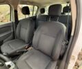 Белый Рено Сандеро, объемом двигателя 1 л и пробегом 60 тыс. км за 8200 $, фото 15 на Automoto.ua