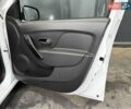Белый Рено Сандеро, объемом двигателя 1.46 л и пробегом 76 тыс. км за 8900 $, фото 38 на Automoto.ua