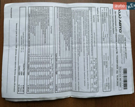 Белый Рено Сандеро, объемом двигателя 0.9 л и пробегом 102 тыс. км за 8800 $, фото 52 на Automoto.ua