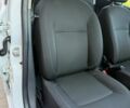 Белый Рено Сандеро, объемом двигателя 1.46 л и пробегом 137 тыс. км за 5999 $, фото 13 на Automoto.ua