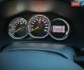 Білий Рено Сандеро, об'ємом двигуна 1 л та пробігом 28 тис. км за 9200 $, фото 11 на Automoto.ua