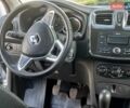 Белый Рено Сандеро, объемом двигателя 1 л и пробегом 100 тыс. км за 8500 $, фото 4 на Automoto.ua