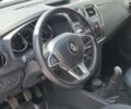 Белый Рено Сандеро, объемом двигателя 1.5 л и пробегом 80 тыс. км за 11290 $, фото 4 на Automoto.ua