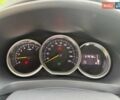 Белый Рено Сандеро, объемом двигателя 0.9 л и пробегом 68 тыс. км за 12490 $, фото 10 на Automoto.ua