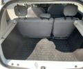 Белый Рено Сандеро, объемом двигателя 1.5 л и пробегом 116 тыс. км за 6000 $, фото 18 на Automoto.ua