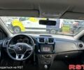 Белый Рено Сандеро, объемом двигателя 1.5 л и пробегом 48 тыс. км за 12900 $, фото 5 на Automoto.ua