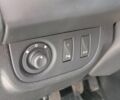 Белый Рено Сандеро, объемом двигателя 1.5 л и пробегом 80 тыс. км за 11290 $, фото 14 на Automoto.ua