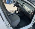 Белый Рено Сандеро, объемом двигателя 1.5 л и пробегом 116 тыс. км за 6000 $, фото 17 на Automoto.ua