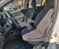 Белый Рено Сандеро, объемом двигателя 1.5 л и пробегом 80 тыс. км за 11290 $, фото 3 на Automoto.ua