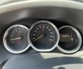 Белый Рено Сандеро, объемом двигателя 1.5 л и пробегом 116 тыс. км за 6000 $, фото 13 на Automoto.ua