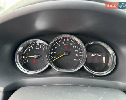 Білий Рено Сандеро, об'ємом двигуна 1 л та пробігом 36 тис. км за 9300 $, фото 38 на Automoto.ua