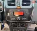 Білий Рено Сандеро, об'ємом двигуна 1 л та пробігом 28 тис. км за 9200 $, фото 8 на Automoto.ua